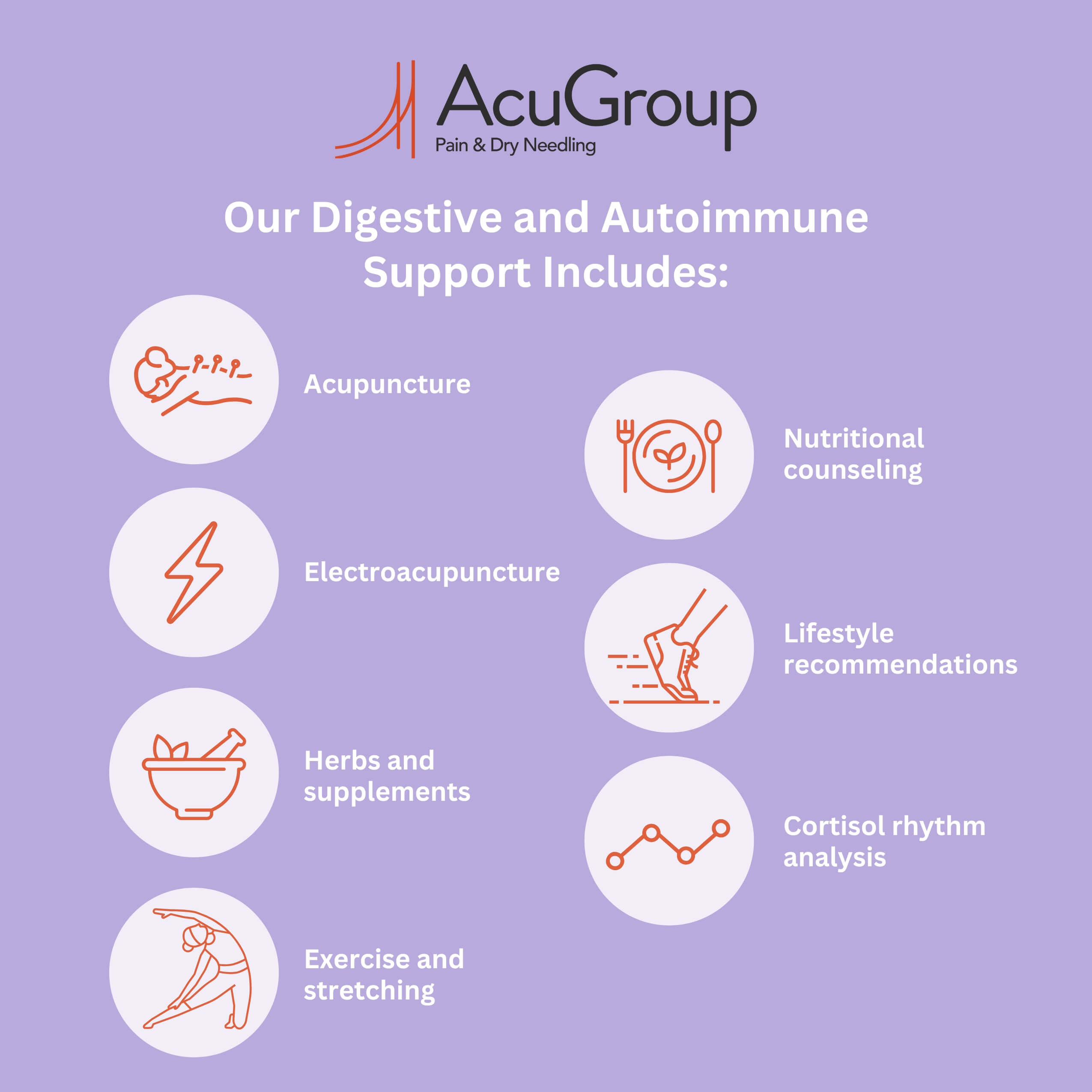 Our digestive and autoimmune support includes
